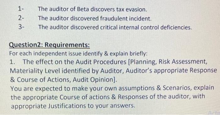 AŃ ń 1- 2- 3- The auditor of Beta discovers tax evasion. The auditor discovered fraudulent incident. The auditor discovered c