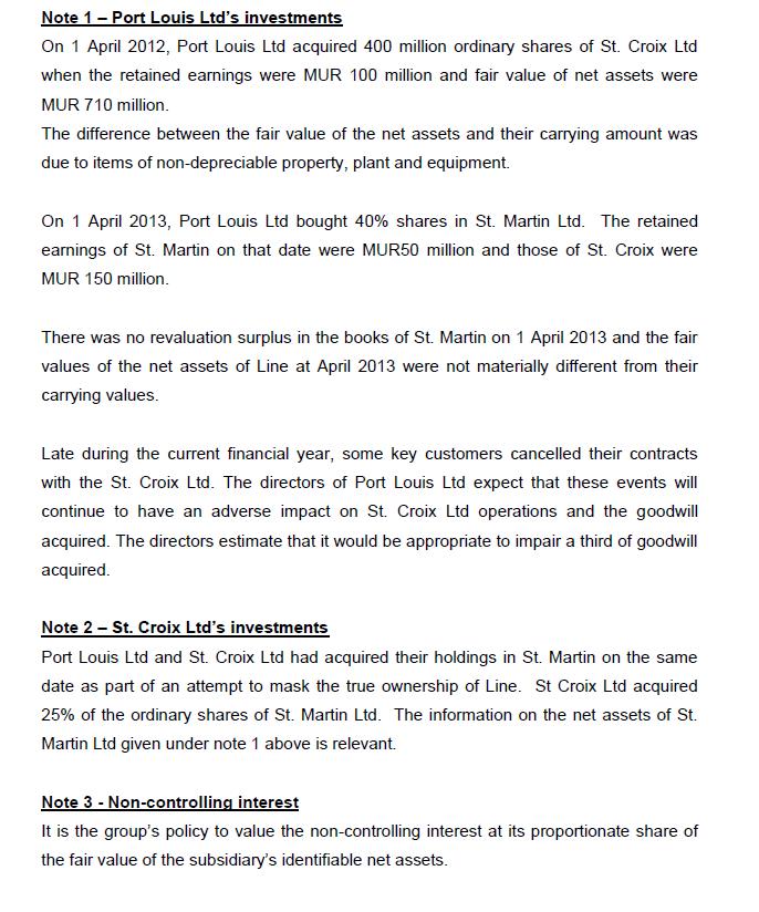 Note 1 - Port Louis Ltds investmentsOn 1 April 2012, Port Louis Ltd acquired 400 million ordinary shares of St. Croix Ltdw