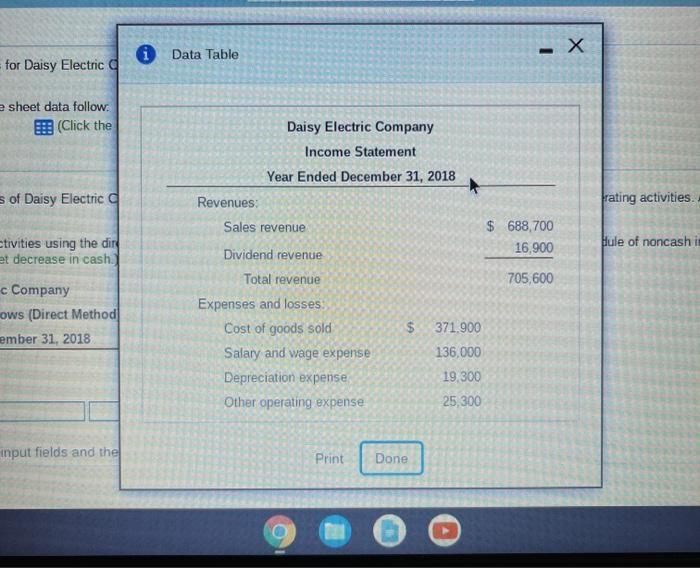 1 - Х Data Table for Daisy Electrica e sheet data follow. (Click the Daisy Electric Company Income Statement Year Ended Decem