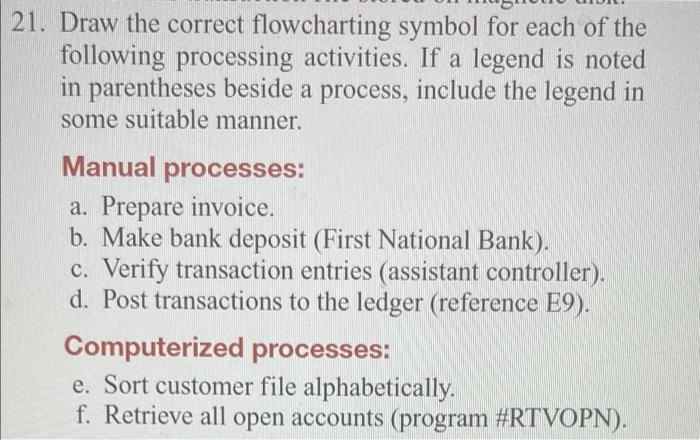 21. Draw the correct flowcharting symbol for each of thefollowing processing activities. If a legend is notedin parentheses