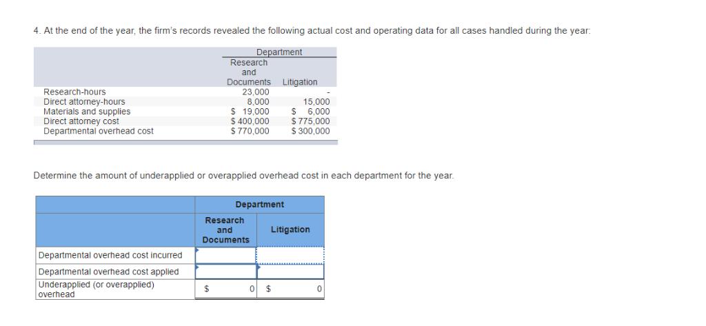 4. At the end of the year, the firms records revealed the following actual cost and operating data for all cases handled dur