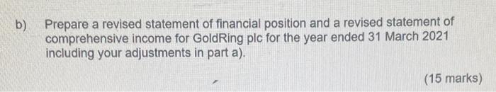 b) Prepare a revised statement of financial position and a revised statement of comprehensive income for GoldRing plc for the