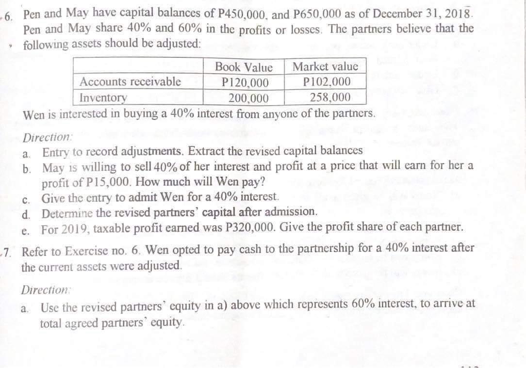6. Pen and May have capital balances of P450,000, and P650,000 as of December 31, 2018. Pen and May share 40% and 60% in the