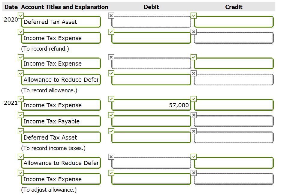 Date Account Titles and Explanation Debit Credit 2020 Deferred Tax Asset Income Tax Expense (To record refund.) Income Tax Ex