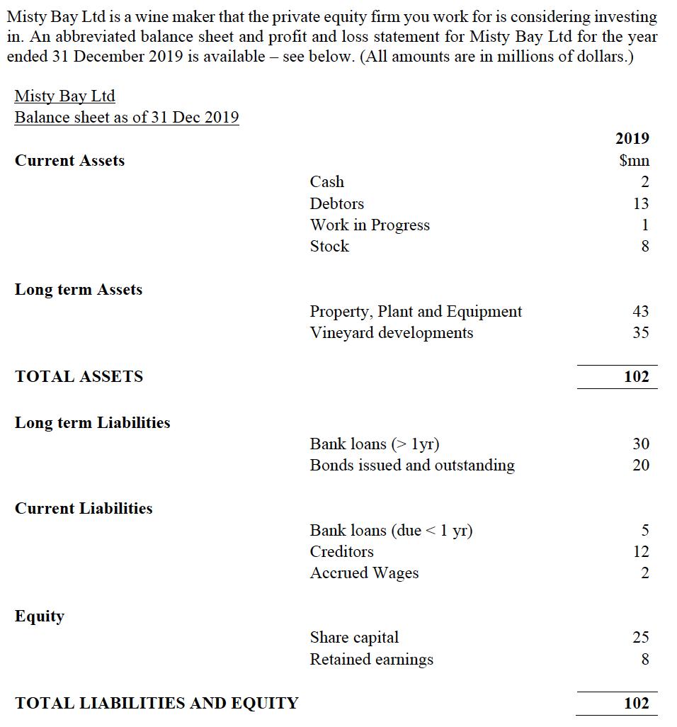 Misty Bay Ltd is a wine maker that the private equity firm you work for is considering investing in. An abbreviated balance s