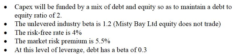 . Capex will be funded by a mix of debt and equity so as to maintain a debt to equity ratio of 2. The unlevered industry beta