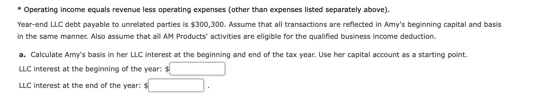 * Operating income equals revenue less operating expenses (other than expenses listed separately above). Year-end LLC debt pa