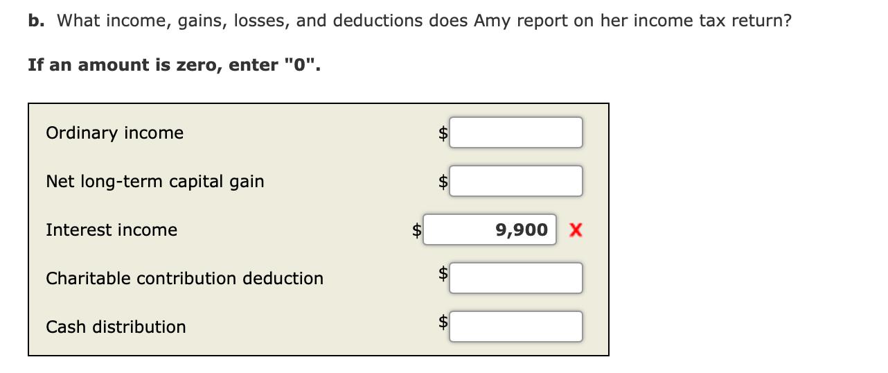 b. What income, gains, losses, and deductions does Amy report on her income tax return? If an amount is zero, enter 0. Ordi