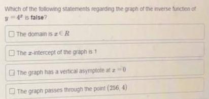 Which of the following statements regarding the graph of the inverse function