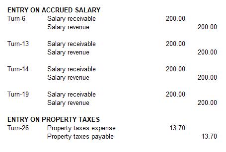 ENTRY ON ACCRUED SALARY Turn-6 Salary receivable Salary revenue 200.00 200.00 Turn-13 200.00 Salary receivable Salary revenue