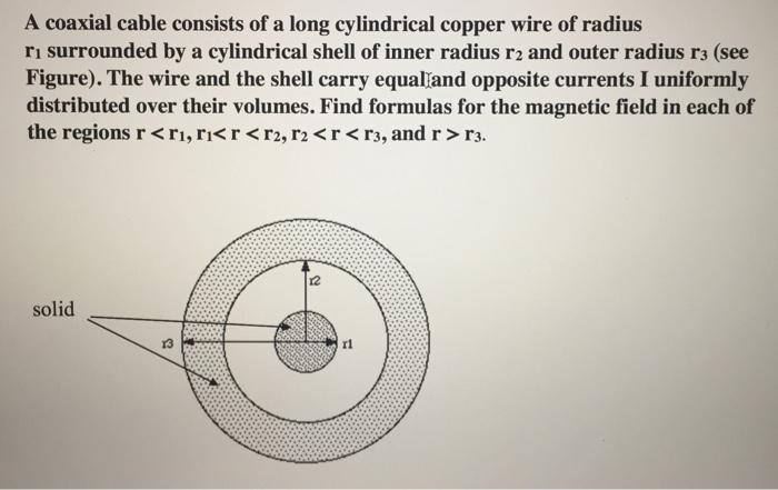 A coaxial cable consists of a long cylindrical copper wire of radius ri surrounded by a cylindrical shell of inner radius r2 and outer radius r3 (see Figure). The wire and the shell carry equal and opposite currents I uniformly distributed over their volumes. Find formulas for the magnetic field in each of the regions r < ri, ri< r < r2, r2 < r < r, and r > r3. 12 solid 13 rl