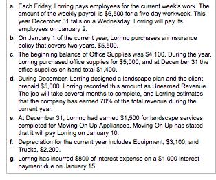 a. Each Friday, Lorring pays employees for the current weeks work. The amount of the weekly payroll is $6,500 for a five-day