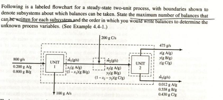 Following is a labeled flowchart for a steady-state two-unit process, with boundaries shown to denote subsystems about which balances can be taken. State the maximum number of balances that canbe written for each subsystem.and the order in which you would Write balances to determine the unknown process variables. (See Example 4.4-1.) 200 g C/s --, 475 g/s ---ag A/g) UNIT (g C/g UNITm(g/s) g 800 g/s I m 0.200g A/g 0.800 g B/g | 2g B/g) 1に- 0.012 g A/g 0.558 g Blg 0.430 g C/g 100g Als
