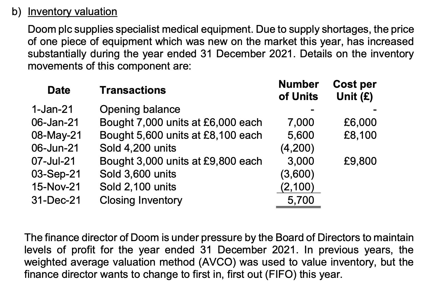 Cost per b) Inventory valuation Doom plc supplies specialist medical equipment. Due to supply shortages, the price of one pie