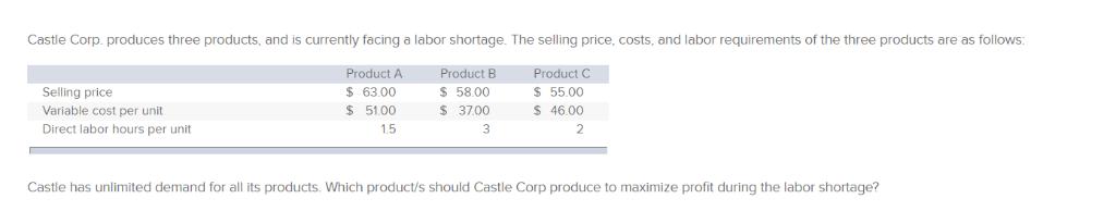 Castle Corp produces three products, and is currently facing a labor shortage. The selling price, costs, and labor requiremen