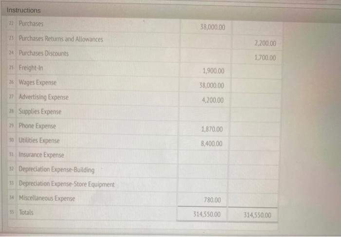 Instructions 22 Purchases 38,000.00 2,200.00 1,700.00 1,900.00 23 Purchases Returns and Allowances 24 Purchases Discounts 25