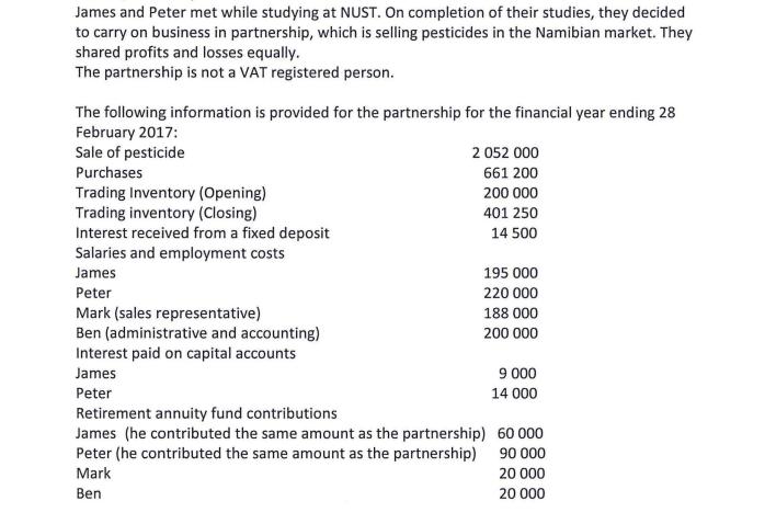 James and Peter met while studying at NUST. On completion of their