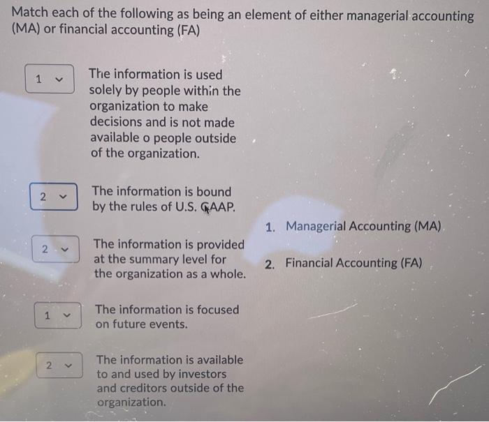 Match each of the following as being an element of either managerial accounting(MA) or financial accounting (FA)1The infor