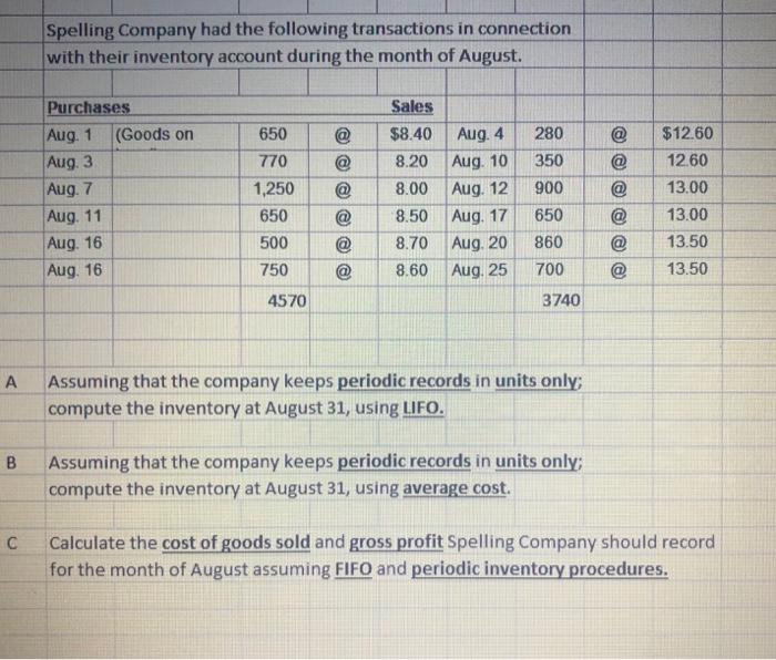 Spelling Company had the following transactions in connection with their inventory account during the month of August. Purcha