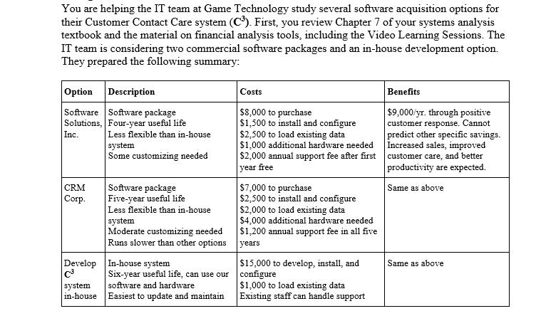 You are helping the IT team at Game Technology study several software acquisition options for their Customer Contact Care sys