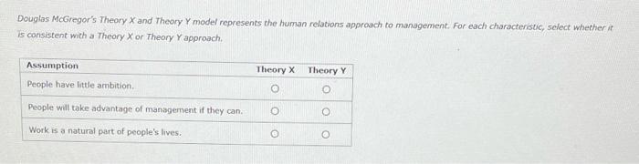 Douglas McGregors Theory X and Theory Y model represents the human relations approach to management For each characteristic,
