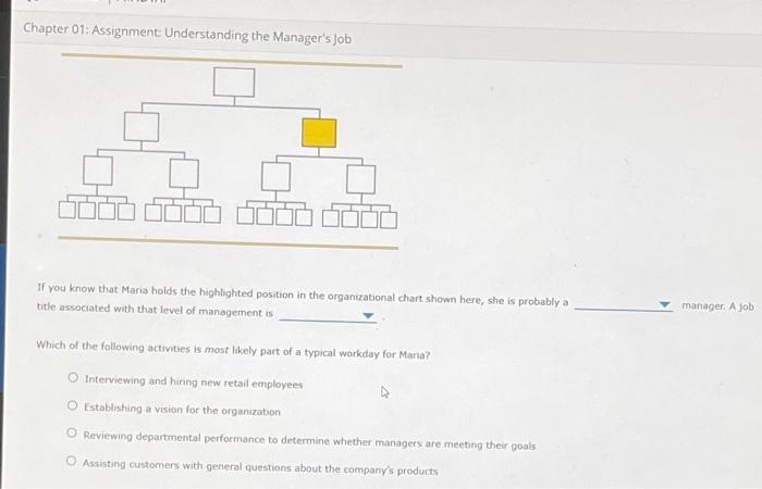 Chapter 01: Assignment Understanding the Managers job if you know that Mana holds the highlighted position in the organizati