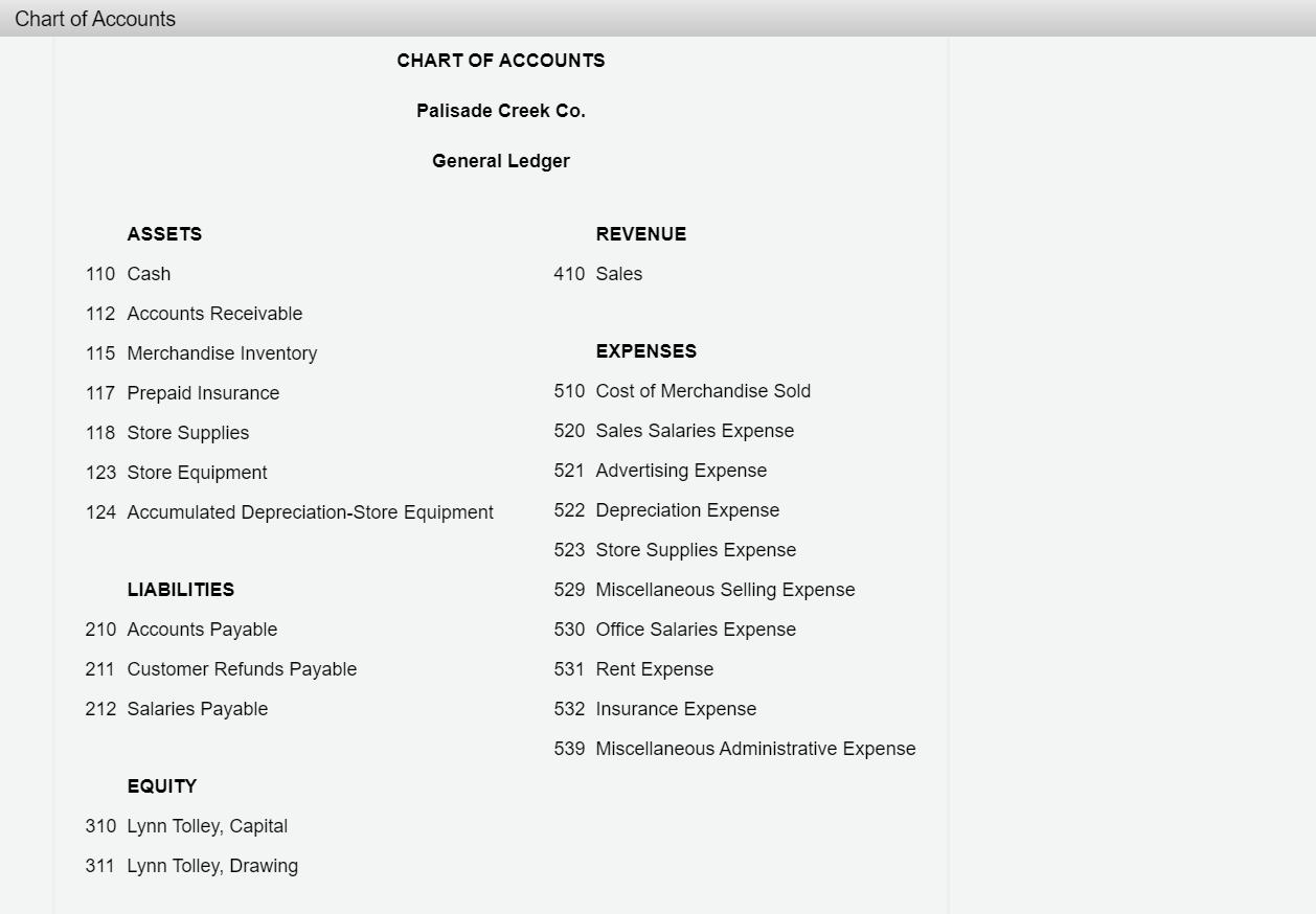 Chart of Accounts CHART OF ACCOUNTS Palisade Creek Co. General Ledger ASSETS REVENUE 110 Cash 410 Sales 112 Accounts Receivab