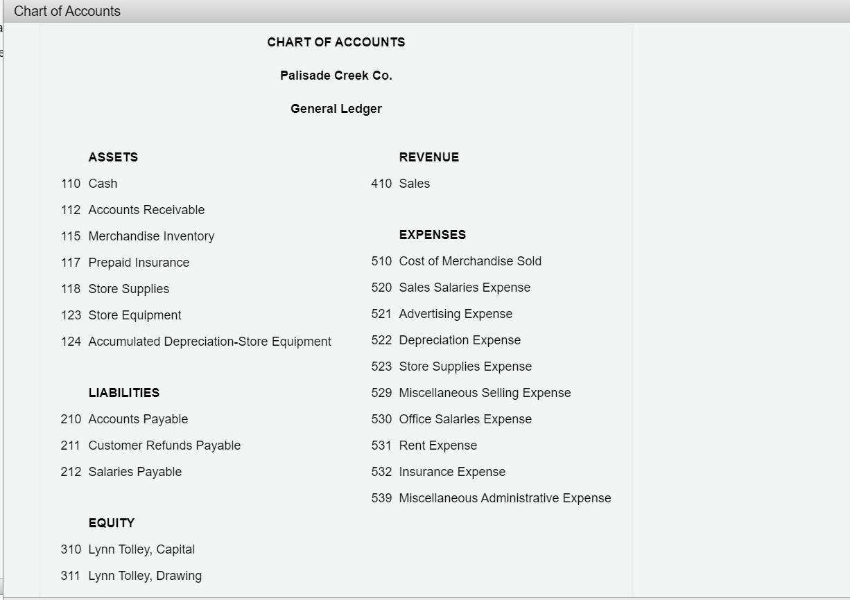 Chart of Accounts CHART OF ACCOUNTS Palisade Creek Co. General Ledger ASSETS REVENUE 110 Cash 410 Sales 112 Accounts Receivab