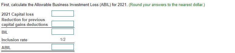 First, calculate the Allowable Business Investment Loss (ABIL) for 2021. (Round your answers to the nearest dollar.) 2021 Cap