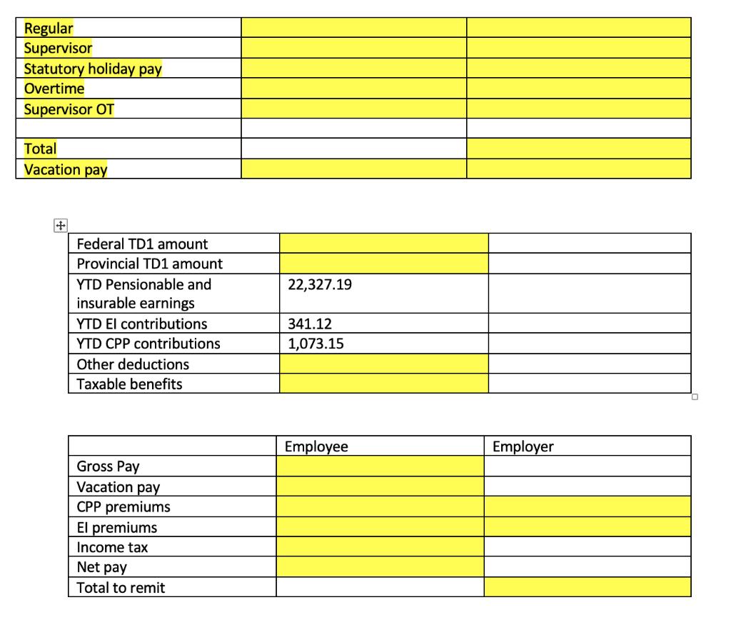 Regular Supervisor Statutory holiday pay Overtime Supervisor OT Total Vacation pay 22,327.19 Federal TD1 amount Provincial TD