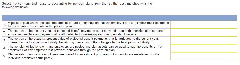 Select the key term that relate to accounting for pension plans from the list that best matches with the following definition. A pension plan which specifies the amount or rate of contribution that the employer and employees must contribute to the members accounts in the pension plan. 2. The portion of the present value of projected benefit payments to be provided through the pension plan to current 3The portion of the actuarial present value of projected benefit payments that is attributed to the current year, active and inactive employees that is attributed to those employees past periods of service. interest on the total pension liability, benefit payments, and other changes to the total pension liability. The pension obligations of many employers are pooled and plan assets can be used to pay the benefits of the employees of any employer that provides pensions through the pension plan. 4 5. Plan assets of numerous employers are pooled for investment purposes but accounts are maintained for the individual employer participants