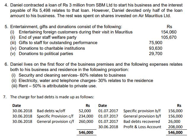 4. Daniel contracted a loan of Rs 3 million from SBM Ltd to start his business and the interestpayable of Rs 5,498 relates t