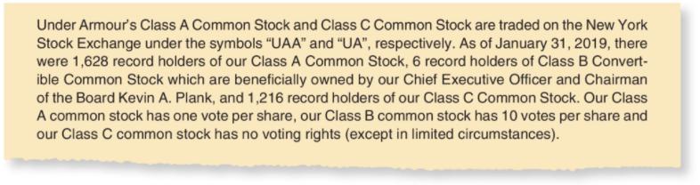 Under Armours Class A Common Stock and Class C Common Stock are traded on the New YorkStock Exchange under the symbols “UAA
