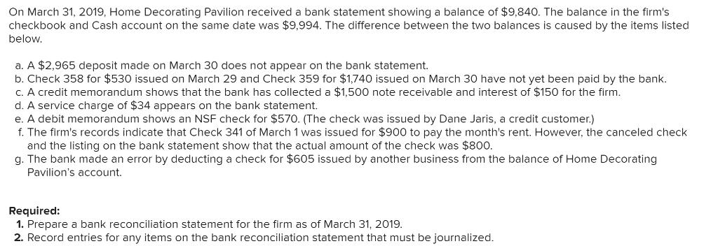 On March 31, 2019, Home Decorating Pavilion received a bank statement showing a balance of $9,840. The balance in the firms checkbook and Cash account on the same date was $9,994. The difference between the two balances is caused by the items listed below. a. A $2,965 deposit made on March 30 does not appear on the bank statement. b. Check 358 for $530 issued on March 29 and Check 359 for $1,740 issued on March 30 have not yet been paid by the bank. c. A credit memorandum shows that the bank has collected a $1,500 note receivable and interest of $150 for the firm d. A service charge of $34 appears on the bank statement. e. A debit memorandum shows an NSF check for $570. (The check was issued by Dane Jaris, a credit customer) f. The firms records indicate that Check 341 of March 1 was issued for $900 to pay the months rent. However, the canceled check and the listing on the bank statement show that the actual amount of the check was $800. g. The bank made an error by deducting a check for $605 issued by another business from the balance of Home Decorating Pavilions account. Required: 1. Prepare a bank reconciliation statement for the firm as of March 31, 2019. 2. Record entries for any items on the bank reconciliation statement that must be journalized