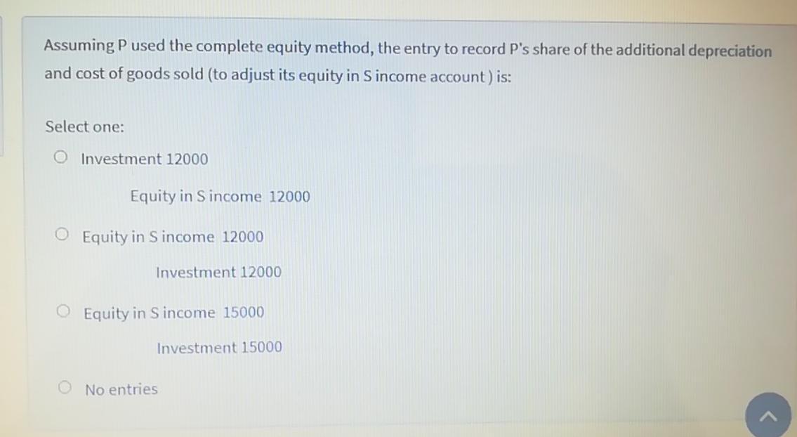 Assuming Pused the complete equity method, the entry to record Ps share of the additional depreciation and cost of goods sol