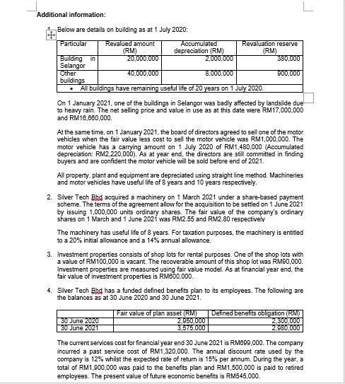 Additional information:Below are details on building as at 1 July 2020:Particular Revalued amount Accumulated Revaluation r