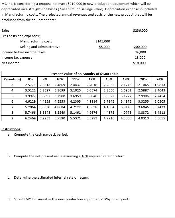 MC Inc. is considering a proposal to invest $210,000 in new production equipment which will be depreciated on a straight-line