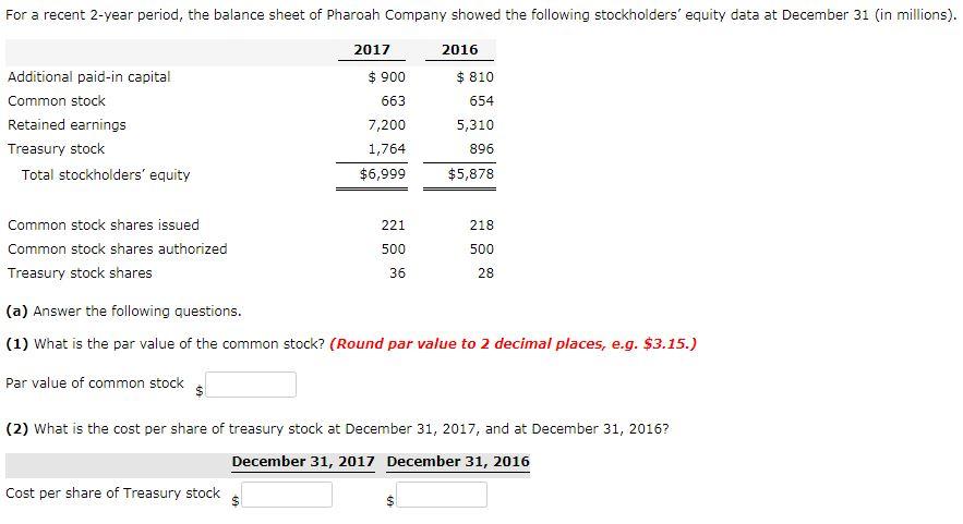 For a recent 2-year period, the balance sheet of Pharoah Company showed the following stockholders equity data at December 31 (in millions) 2017 2016 Additional paid-in capital Common stock Retained earnings Treasury stock $900 663 7,200 1,764 $6,999 $ 810 654 5,310 896 $5,878 Total stockholders equity Common stock shares issued Common stock shares authorized Treasury stock shares 221 500 36 218 500 28 (a) Answer the following questions (1) What is the par value of the common stock? (Round par value to 2 decimal places, e.g. $3.15.) Par value of common stock (2) What is the cost per share of treasury stock at December 31, 2017, and at December 31, 2016? December 31, 2017 December 31, 2016 Cost per share of Treasury stock