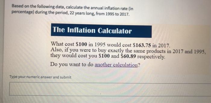 Based on the following data, calculate the annual inflation rate (in percentage) during the period, 22 years long, from 1995