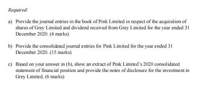Required: a) Provide the journal entries in the book of Pink Limited in respect of the acquisition of shares of Grey Limited