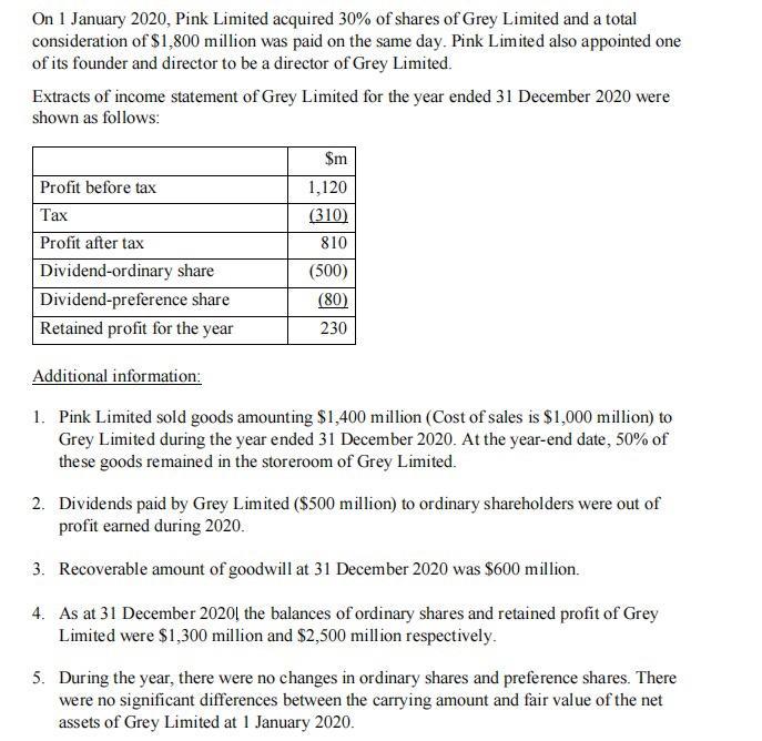 On 1 January 2020, Pink Limited acquired 30% of shares of Grey Limited and a total consideration of $1,800 million was paid o