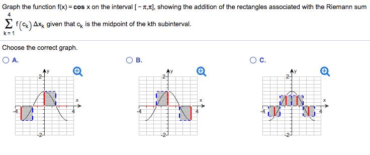 Graph the function f(x) cos x on the interval [-1t,nt], showing the addition of the rectangles associated with the Riemann sum 2 f ck Axk given that ck s the midpoint of the kith subinterval. k-1 Choose the correct graph O A. O B. O C.