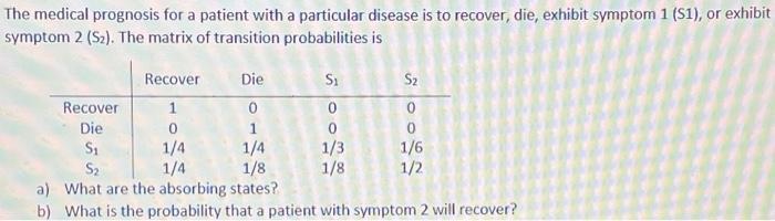 The medical prognosis for a patient with a particular disease is to recover, die, exhibit symptom 1 (S1), or exhibitsymptom