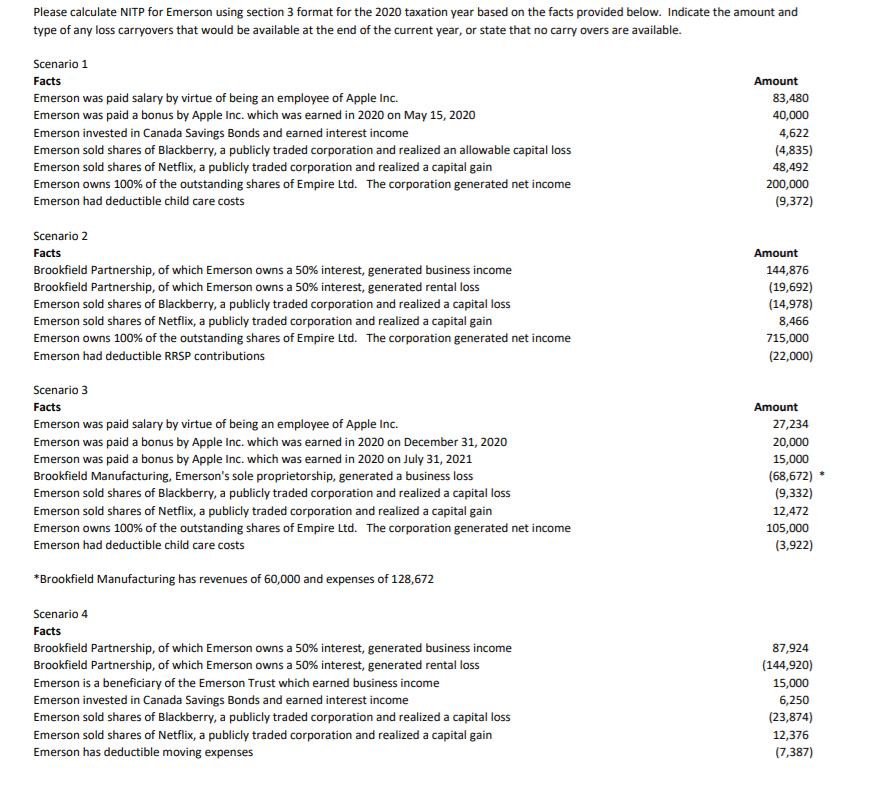 Please calculate NITP for Emerson using section 3 format for the 2020