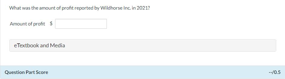 What was the amount of profit reported by Wildhorse Inc. in 2021? Amount of profit $ eTextbook and Media Question Part Score