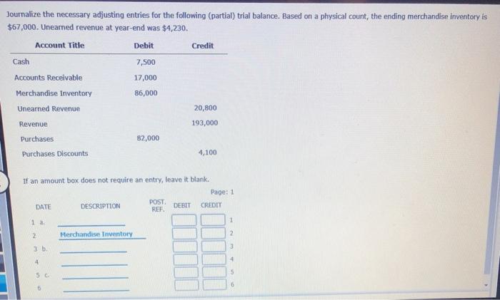 Journalize the necessary adjusting entries for the following (partial) trial balance. Based on a physical count, the ending m