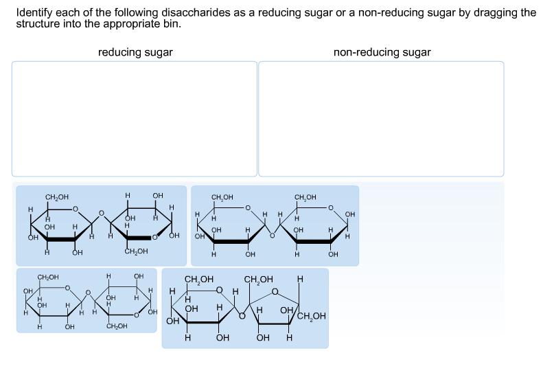 Identify each of the following disaccharides as a reducing sugar or a non-reducing sugar by dragging the structure into the appropriate bin. reducing sugar non-reducing sugar OH CH20H CH,OH CH,OH OH OH H OH OH CH2OH CH OH CH,OH H OH H H OH CH2OH OH OH OH H