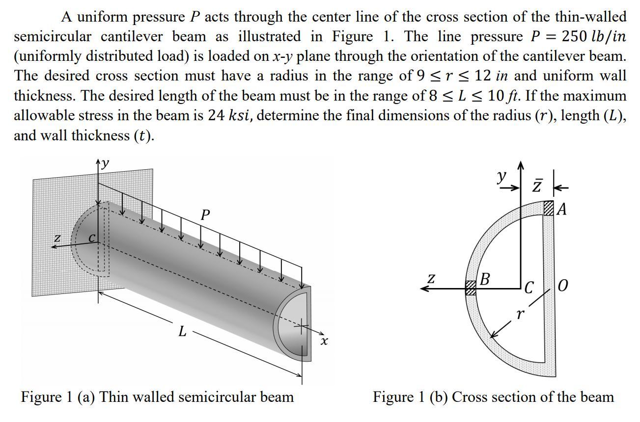 A uniform pressure P acts through the center line of the cross section of the thin-walled semicircular cantilever beam as ill