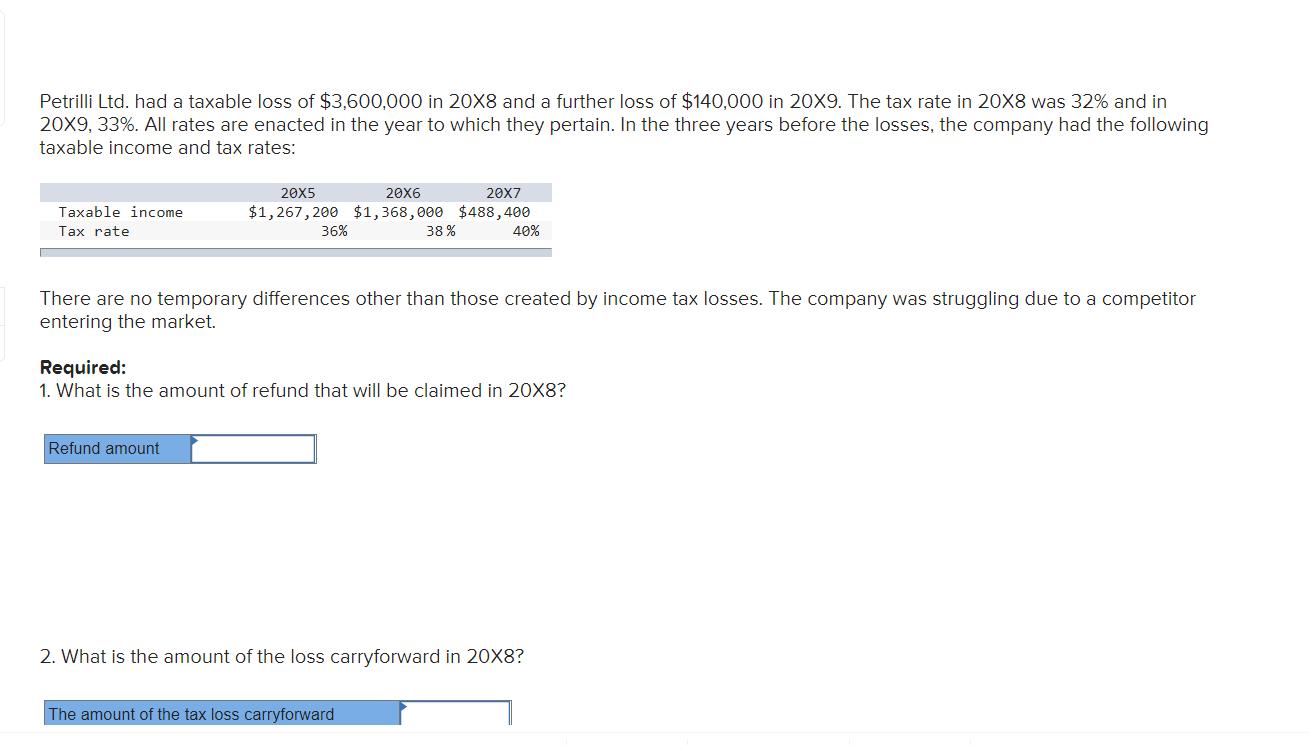 Petrilli Ltd. had a taxable loss of $3,600,000 in 20X8 and a further loss of $140,000 in 20X9. The tax rate in 20X8 was 32% a