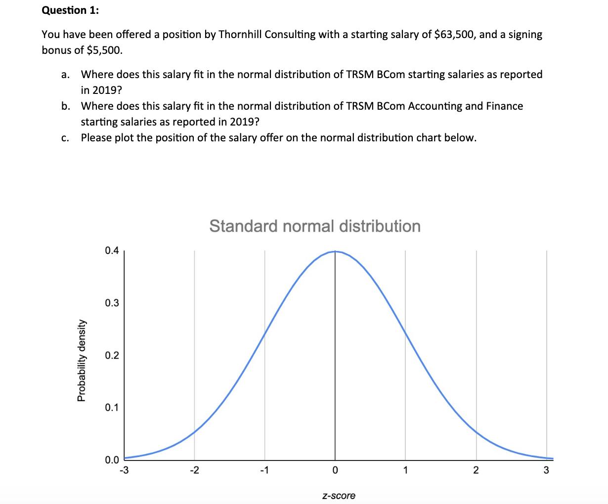 Question 1: You have been offered a position by Thornhill Consulting with a starting salary of $63,500, and a signing bonus o